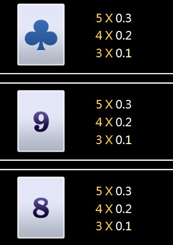 {12}