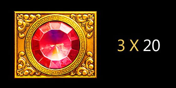 ruby paytable