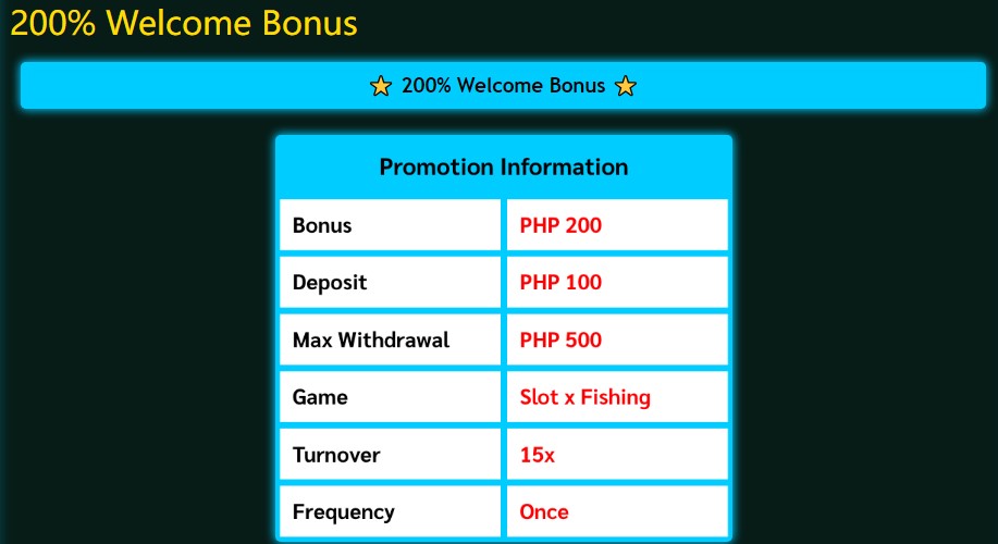 uno1bet