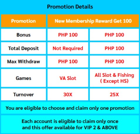 Get your JILI FREE 100 BONUS upon registration without needing a deposit.