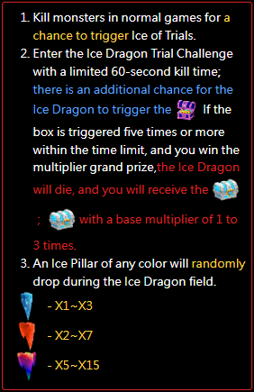 Ice or Trials