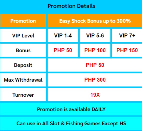 Free 150 bonus at Milyon88
