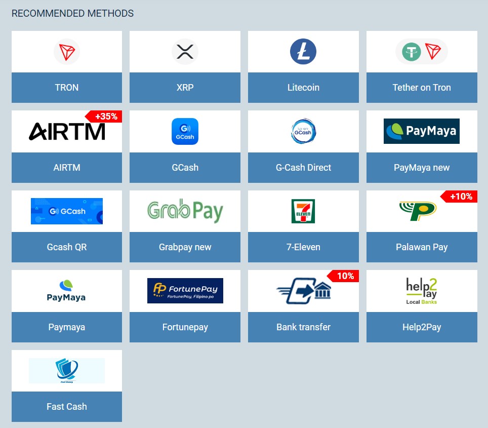 Payment Methods Available at 1XBET in the Philippines