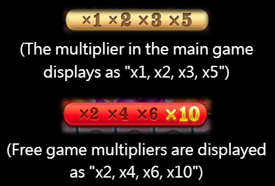 Exploring Combos and Multipliers in Super Ace Joker