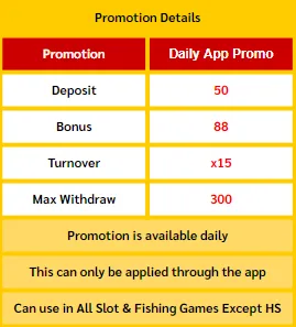 15x turnover promo detail at Betso88