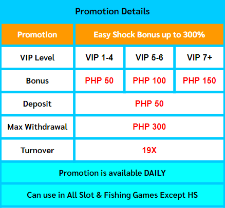 For a thrilling and rewarding online casino experience, JILI 777 stands out as the prime choice. With the  <strong>FREE 150 CASINO EXTRA BONUS</strong> 