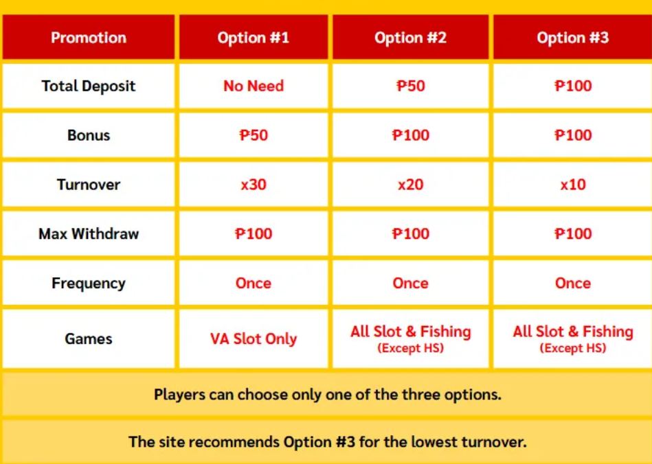 JILINO1 FREE 100 PROMO DETAIL